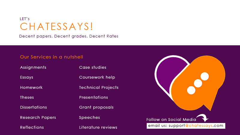 ChatEssay - Online Assignment Help Services